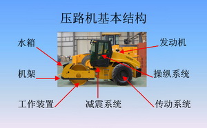 復(fù)件 壓路機(jī)基本結(jié)構(gòu).jpg